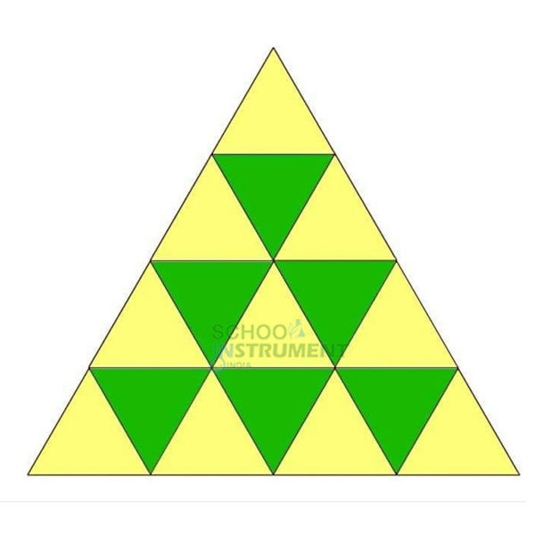 Ratio of Area of Similar Triangles